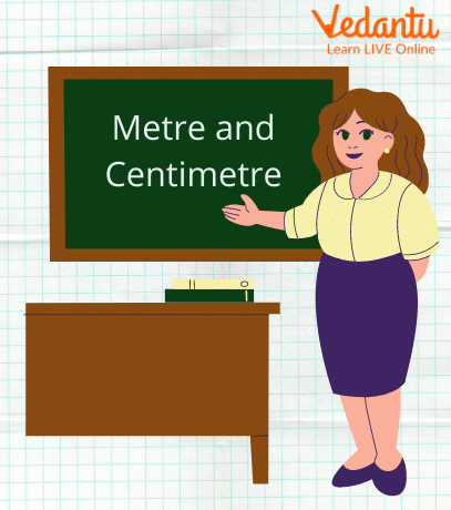 Introduction of Metre and Centimetre