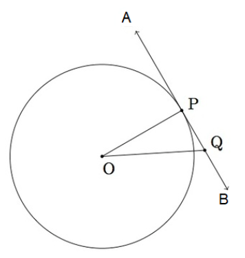 Tangent Perpendicular to radius
