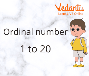 Ordinal Numbers 1 to 20