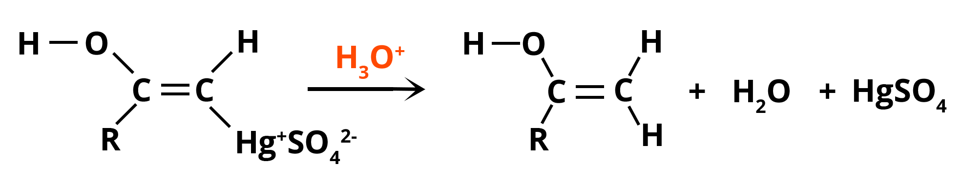 Substitution by Hydronium Ion