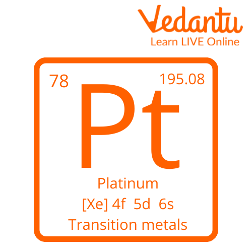 Symbol of Platinum