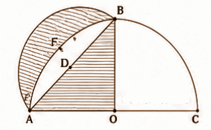 In the figure, we see two shaded regions formed by a quarter circle, a semicircle, and a triangle..png