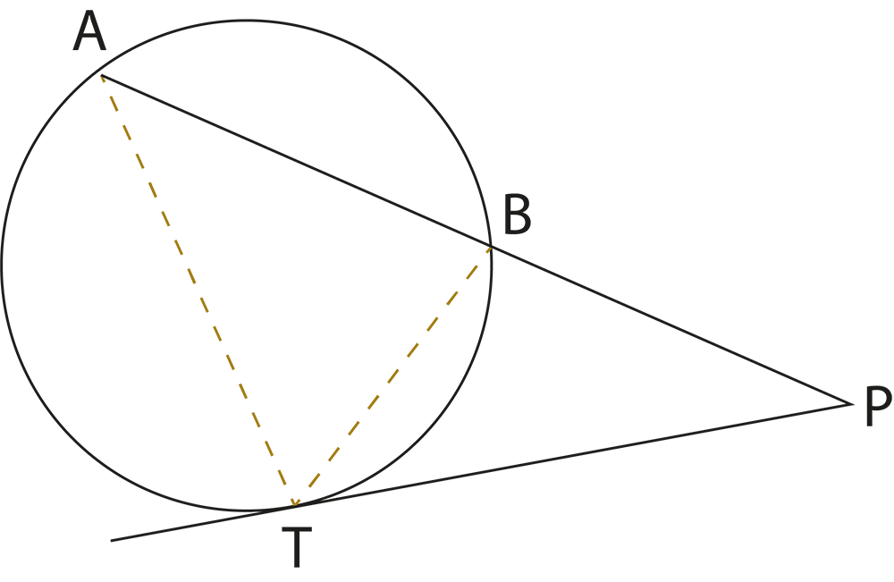 A chord and a tangent intersect externally
