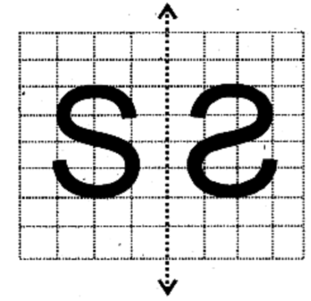 The letter S looks the same after the reflection because it is Symmetric