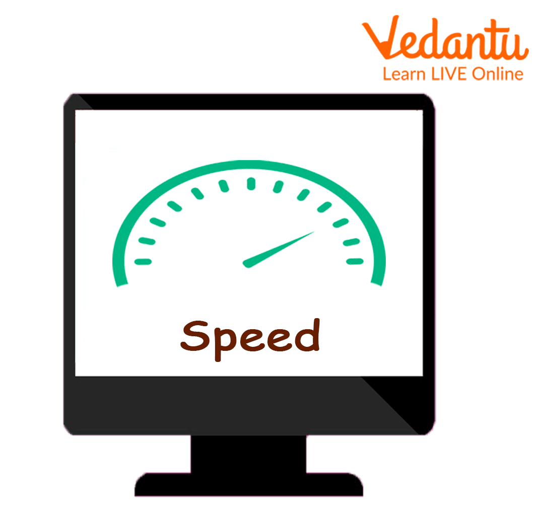 Speed of computer