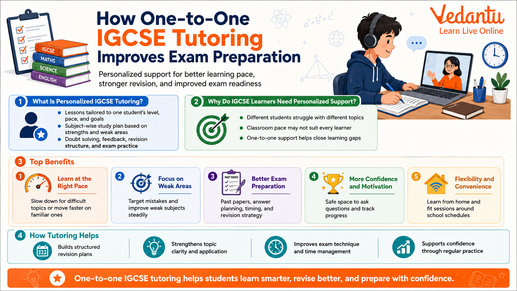 How One-to-One IGCSE Tutoring Improves Exam Preparation