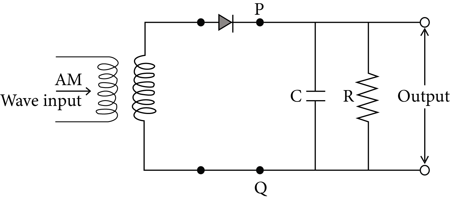 Simple Demodulator Circuit