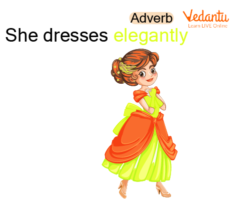 Depicting adverb example
