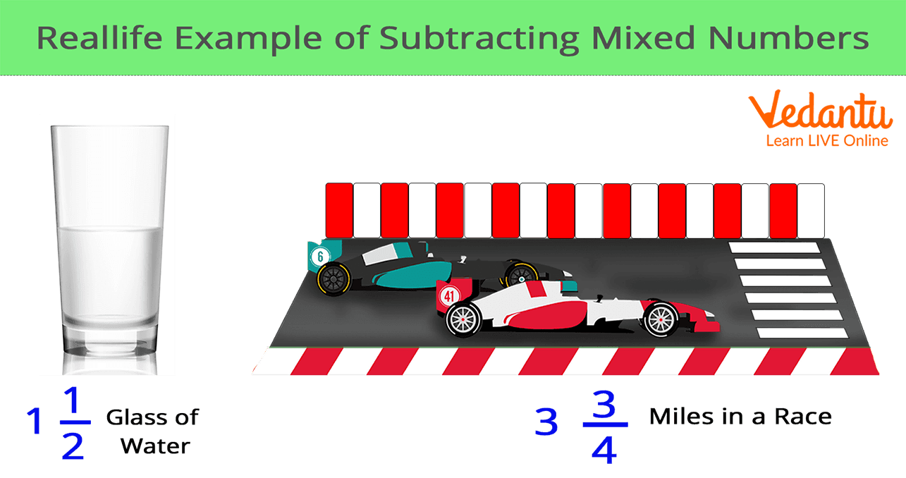 Real-life examples of mixed numbers