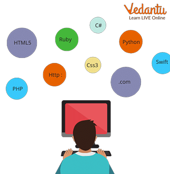 Example of high level programming languages list