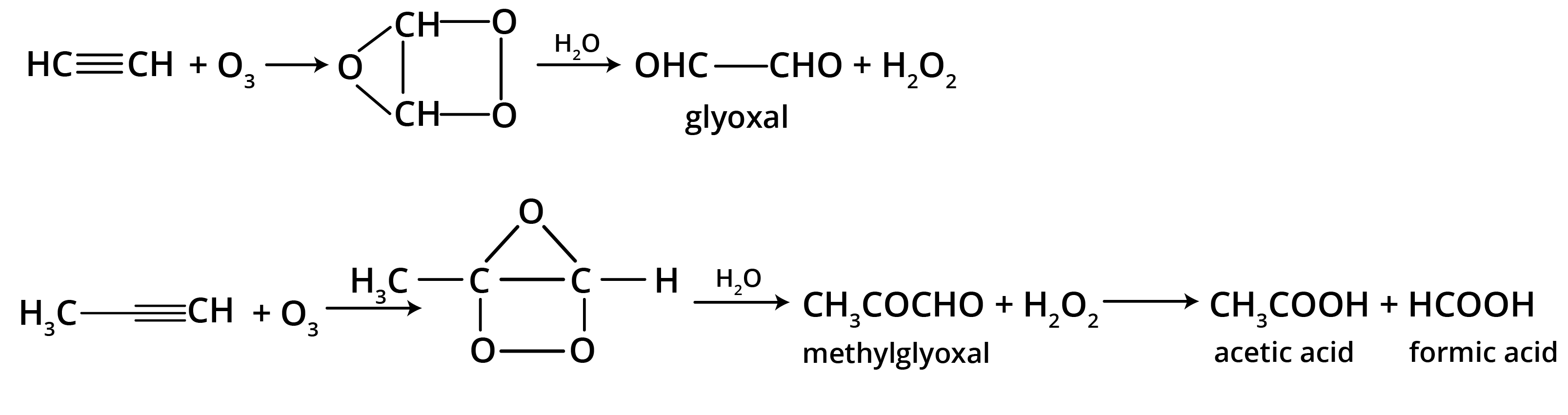 Ozonolysis of alkyne