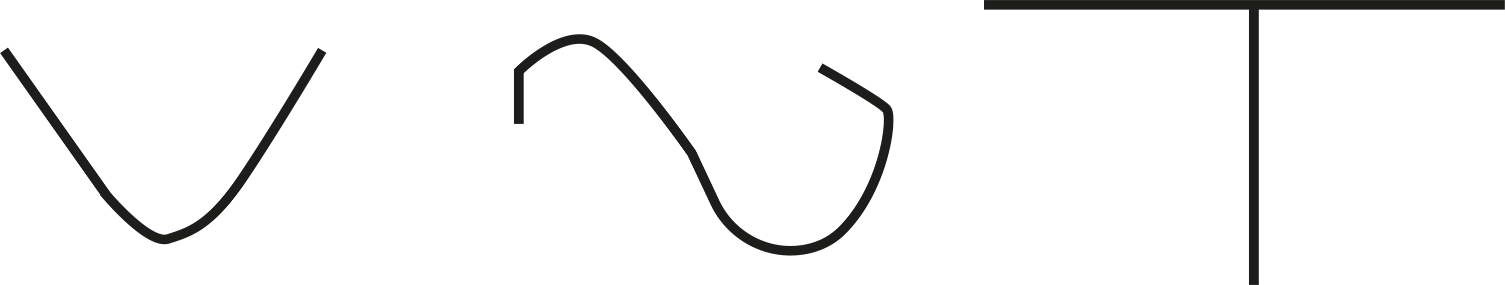 Diagrams to illustrate open curves
