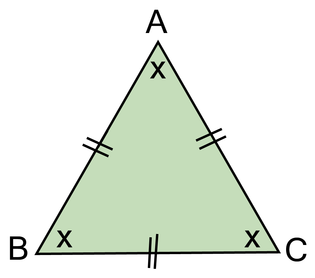 In a right triangle, hypotenuse is the longest side