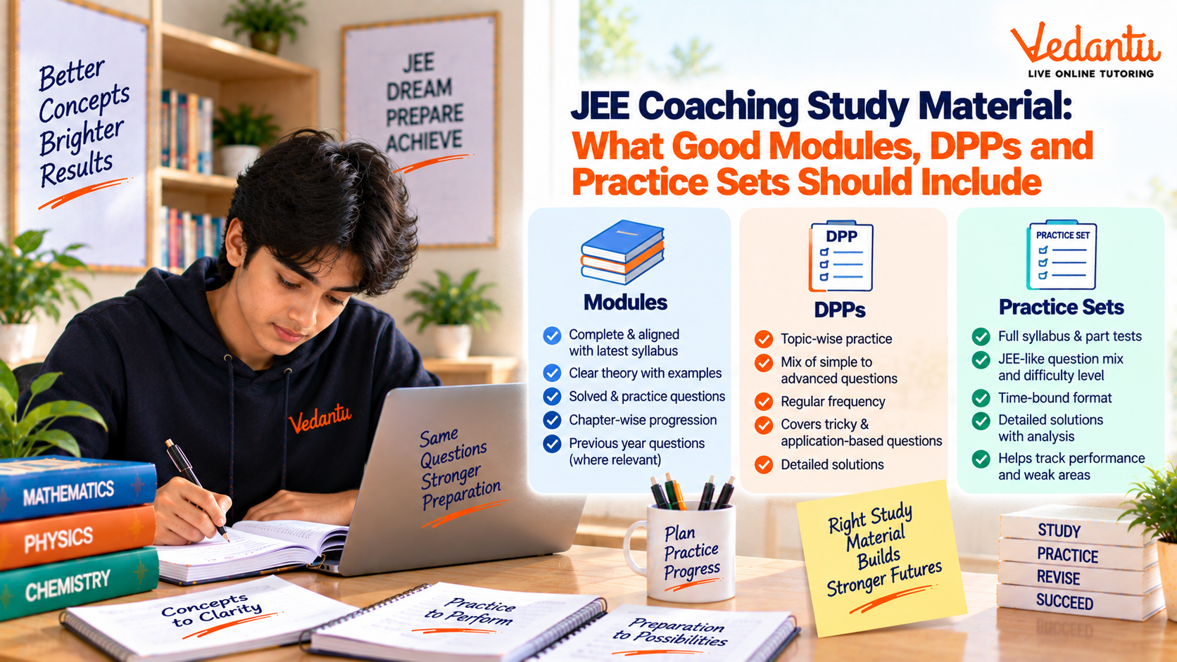 JEE coaching modules, DPPs and practice material