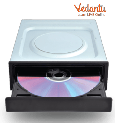 Optical Disk Drive