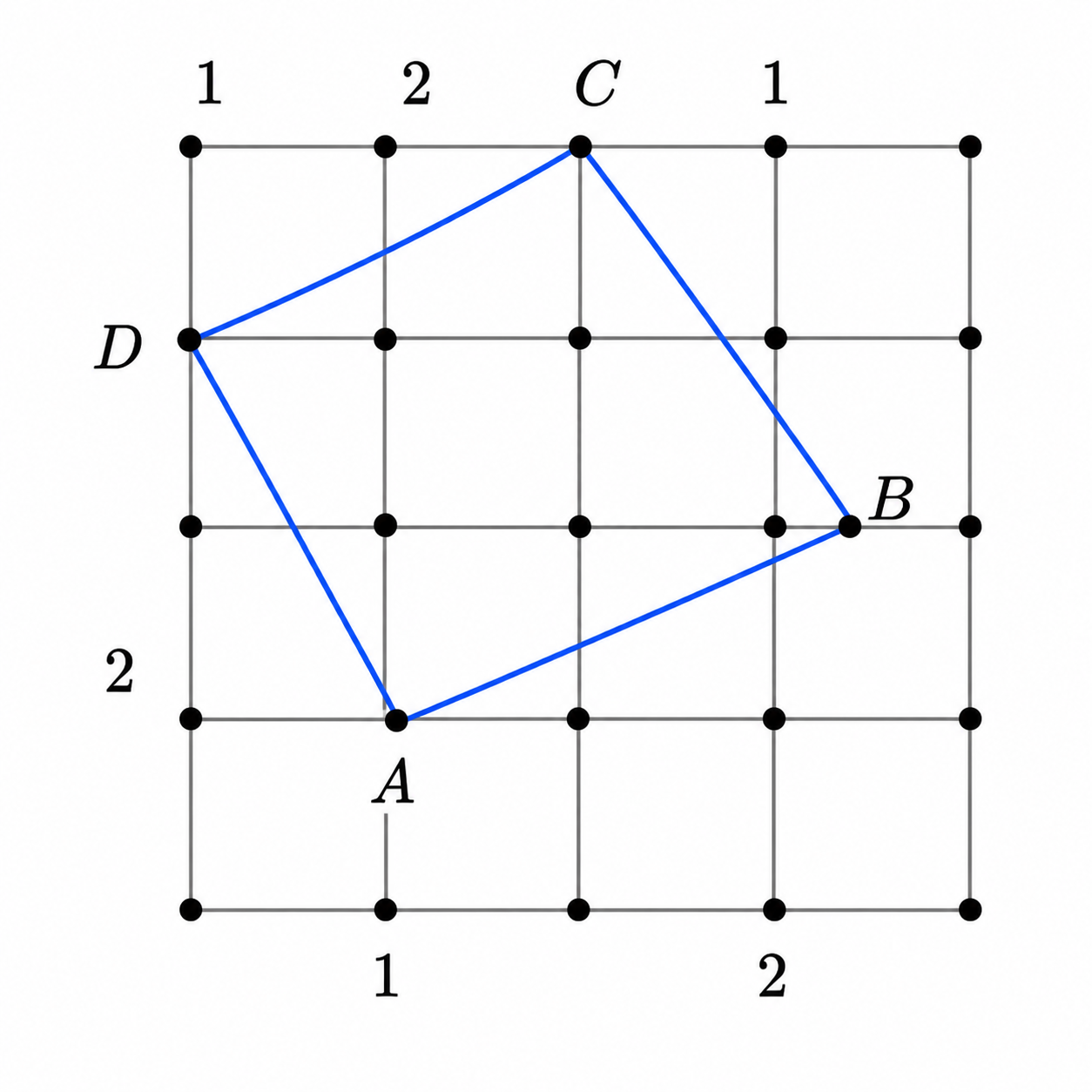Area = 5 square units.png