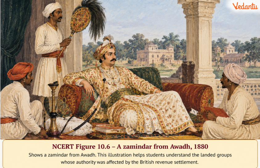 A Zamindar from Awadh, 1880