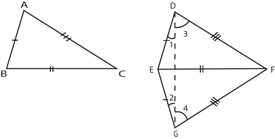 SSS Congruence Condition