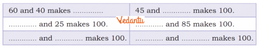 Use matchstick bundles and a ginladi to make 100 in different ways. Fill the table