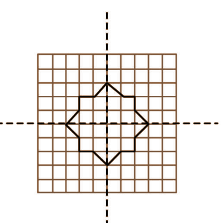 2 dotted lines of symmetry in picture 2
