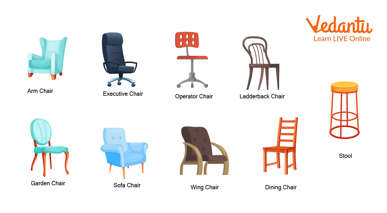 Different types of chairs
