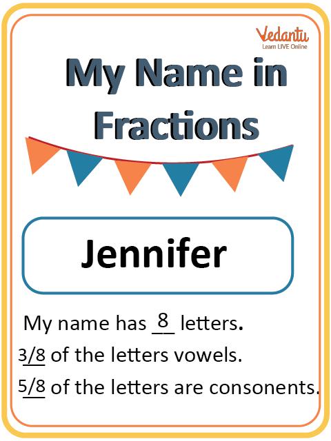 Name in fractions