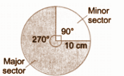 Radius, r = 10 cm.png