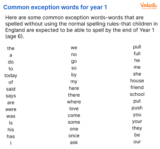 Common exception words for Year 1