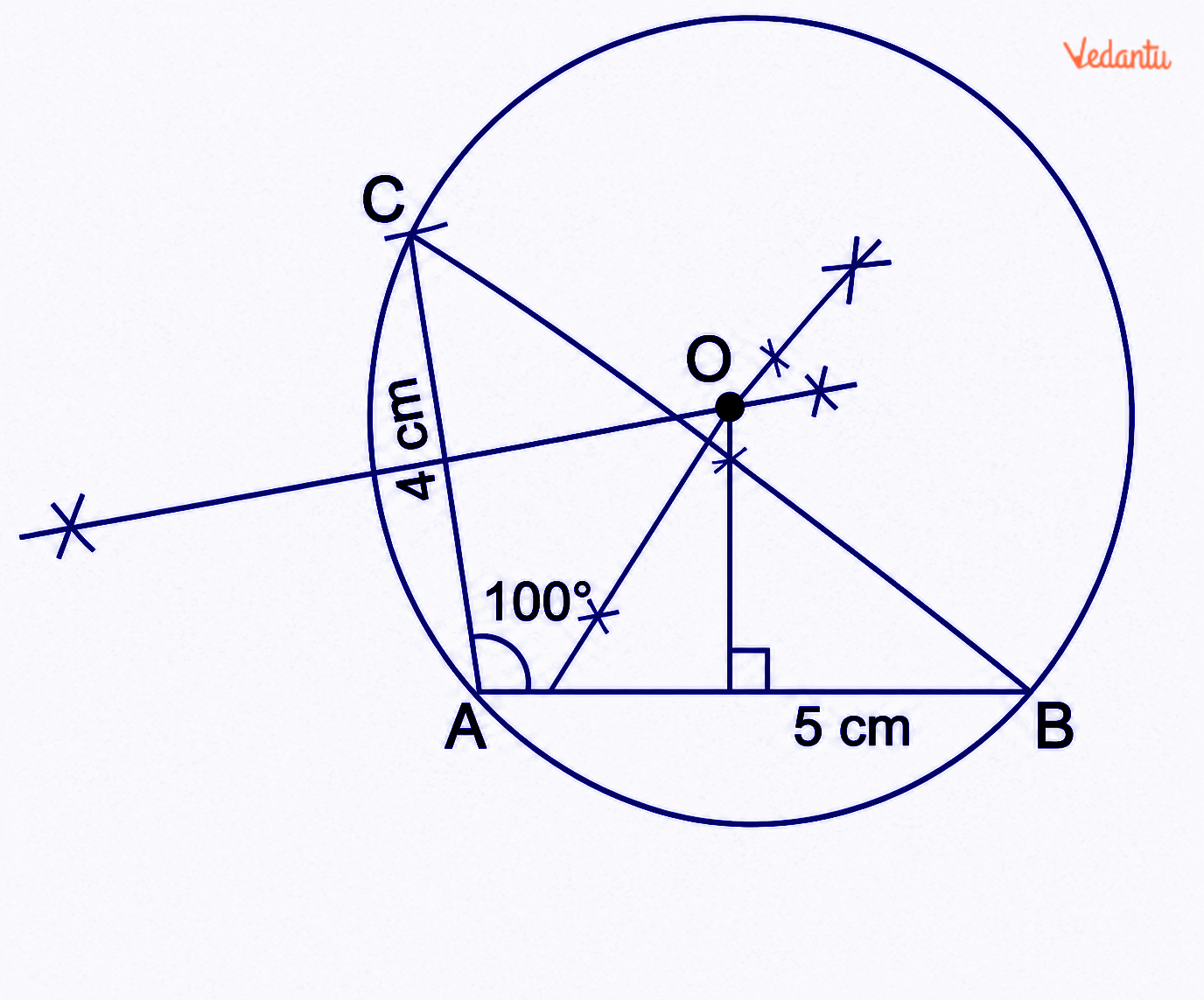 Diagram showing triangle ABC with AB = 5 cm, AC = 4 cm and ∠A = 100°, along with perpendicular bisectors meeting at circumcentre O outside the triangle and the circumcircle passing through A, B and C.
