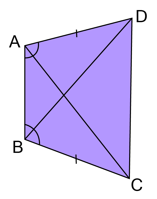 ABCD is a quadrilateral in which AD = BC and $\angle $ DAB = $\angle $CBA