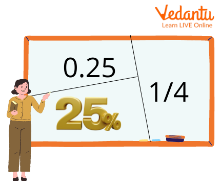 Change numerator to convert fraction to decimal