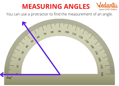 Measuring angle using the protractor