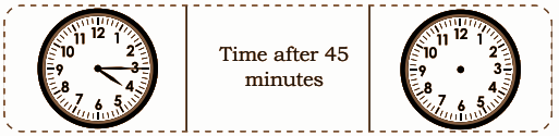 (b) Muneera begins reading a story at 4:15 PM and finishes it after 45 minutes. Indicate the time she completed reading the story.
