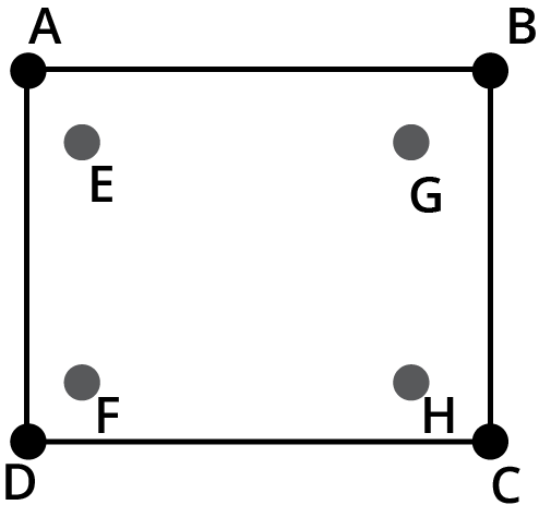 ABCD is a symmetrical square and E, F, G and H  are holes