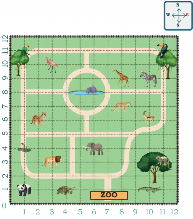 Locating the Animals in the Zoological Park