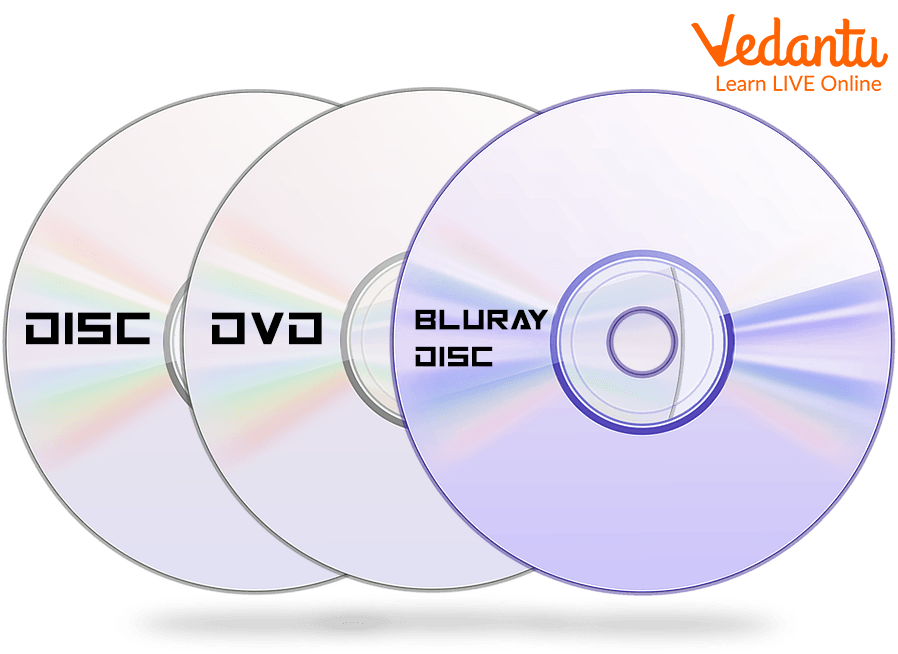 Blu-Ray disk