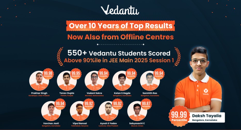 JEE Main 2025 Result