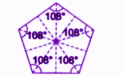 Regular Pentagon.png