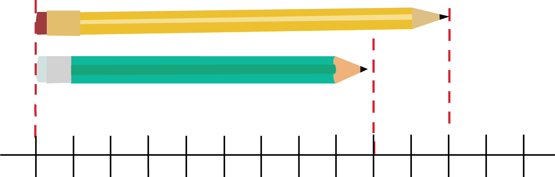Length of Pencils Comparison