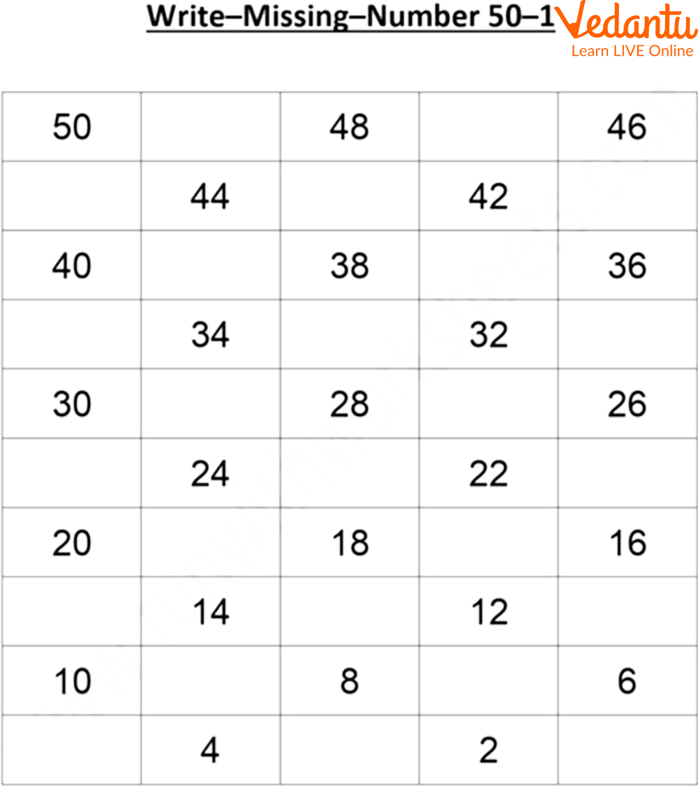 Backward Counting Worksheet