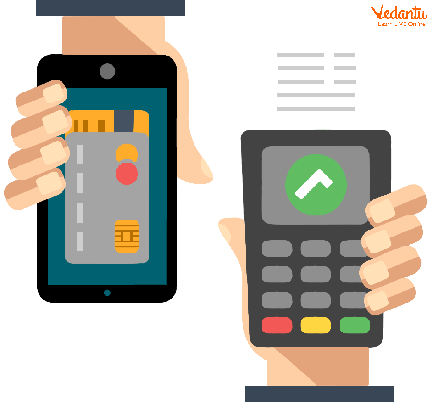 Meaning of the Payment System in Detail