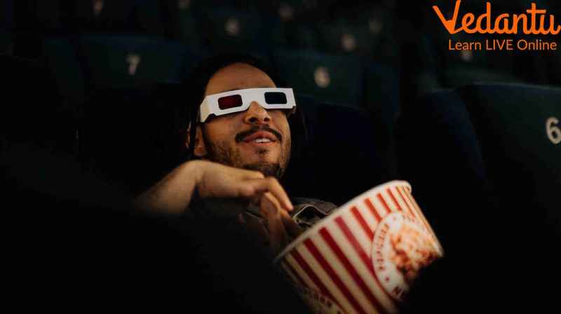 Mechanism of 3D Glasses for Movies