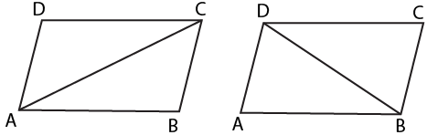 Congruent Triagles of Parallelogram