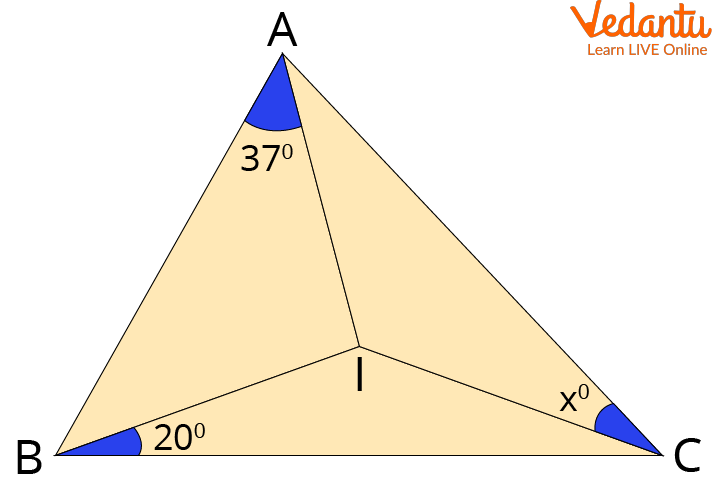 Triangle Showing Incentre