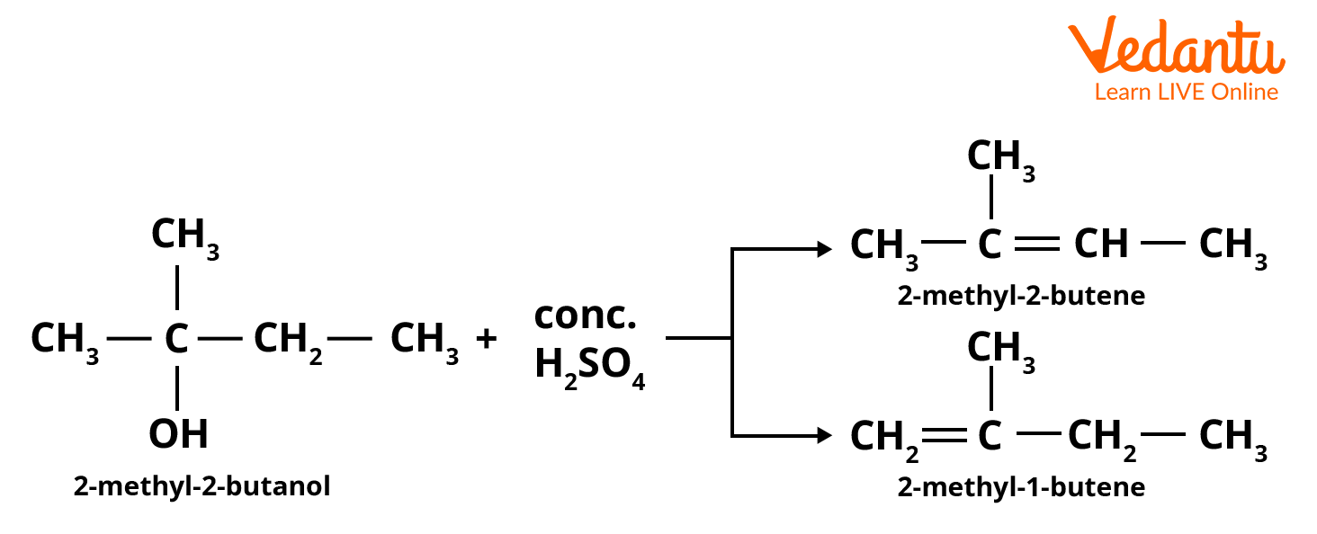 Parallel reaction 2-methyl-2-butanol