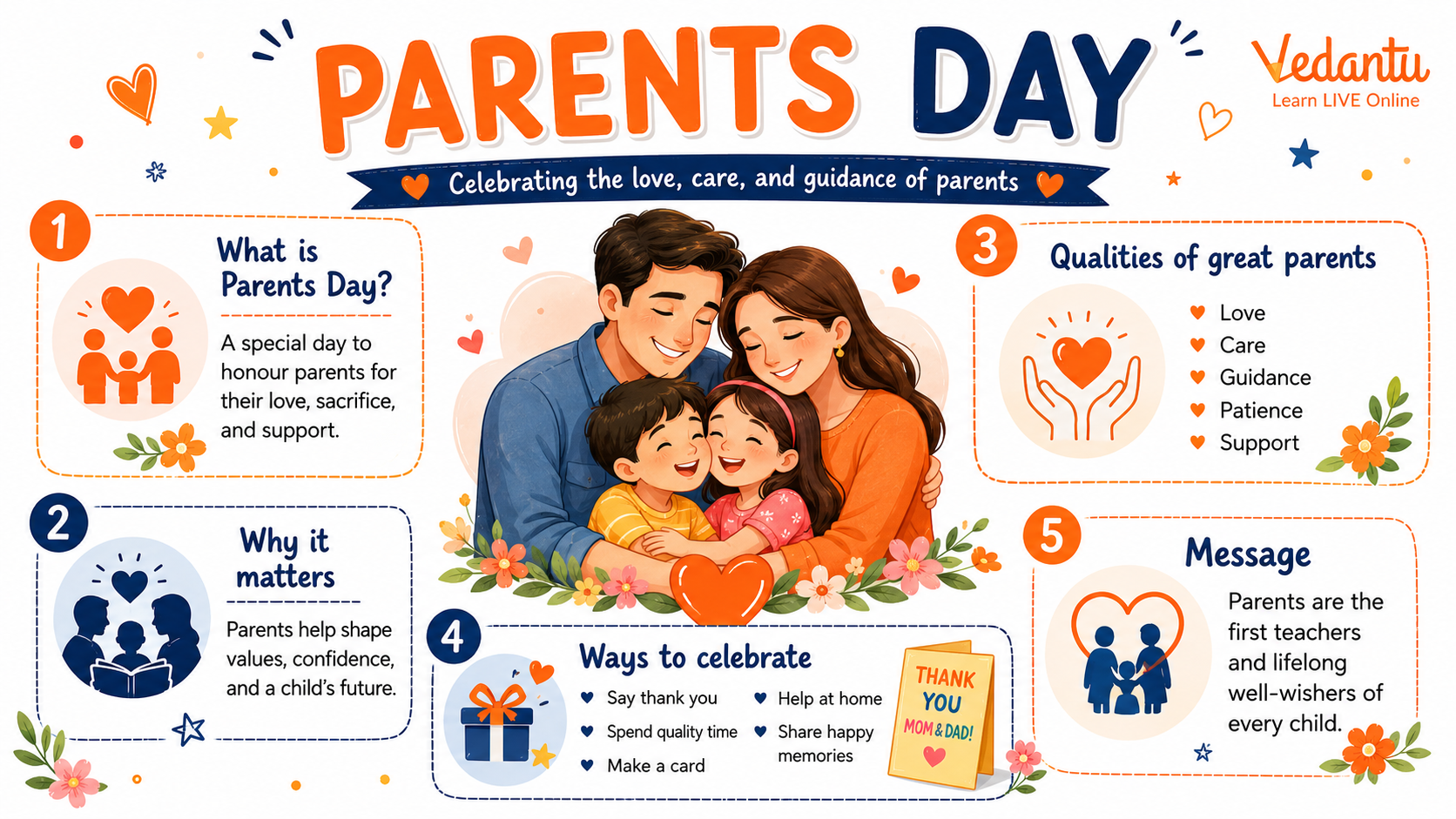 Parents Day