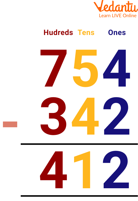 3-Digit Subtraction Without Borrowing