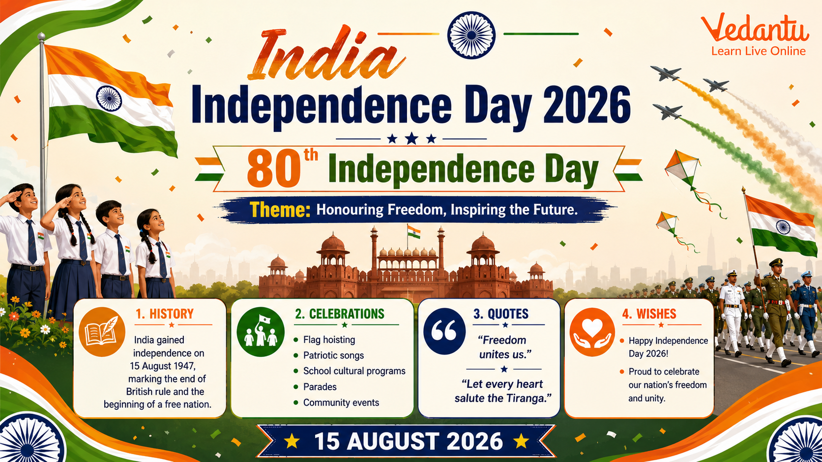 India Independence Day