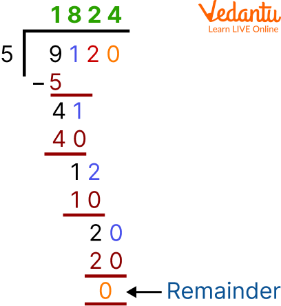 Division of 9120 by 5