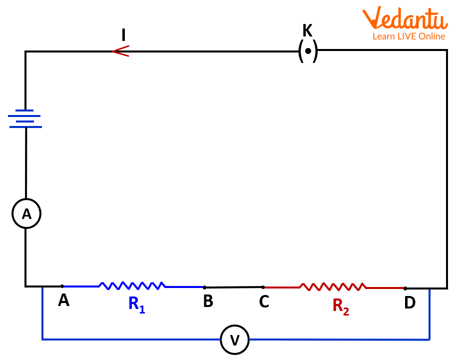 Circuit for series combination of two resistors AB and CD.